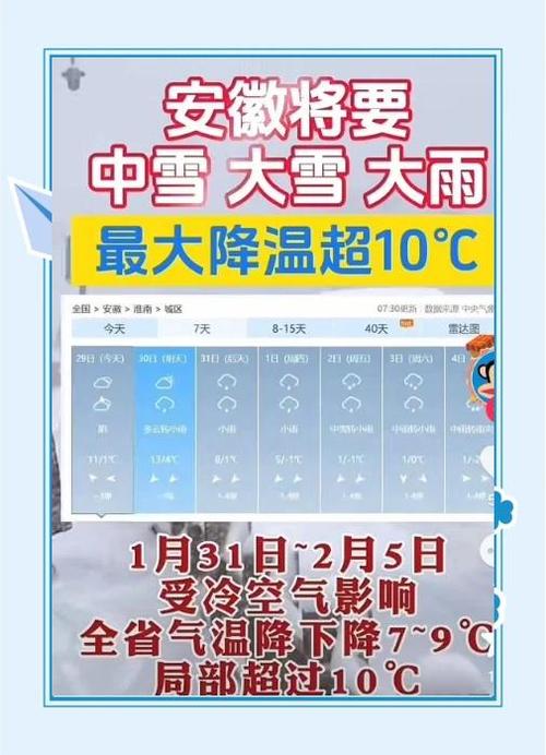 安徽未來十天天氣預報_安徽雨雪天氣過程及影響_池州天氣預報10天