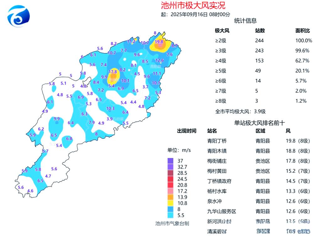 池州天氣預報_安徽強降水預報_安徽短時強降水預警