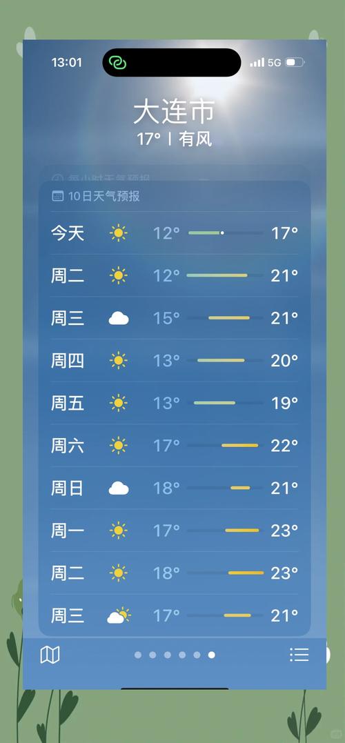 大連中考天氣_大連天氣預報15天準確一覽表_大連夏至氣溫預報