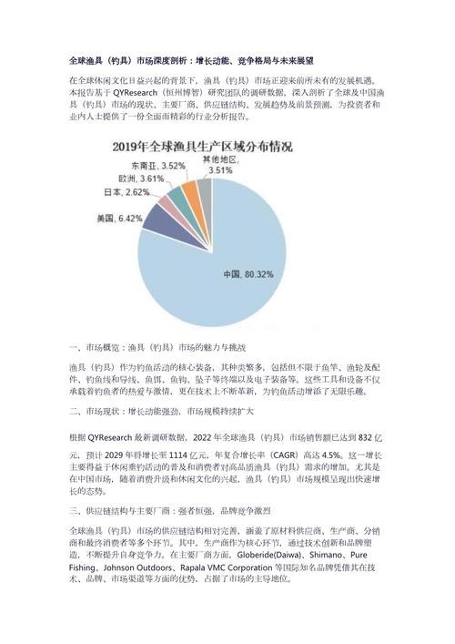 漁具論壇_釣傲江湖漁吧模式_漁具行業互聯網轉型