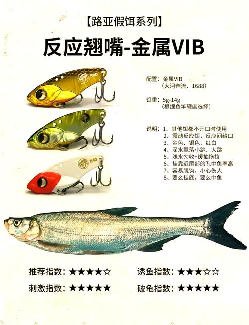 翹嘴魚生態習性_翹嘴魚的釣法_春季翹嘴魚釣法