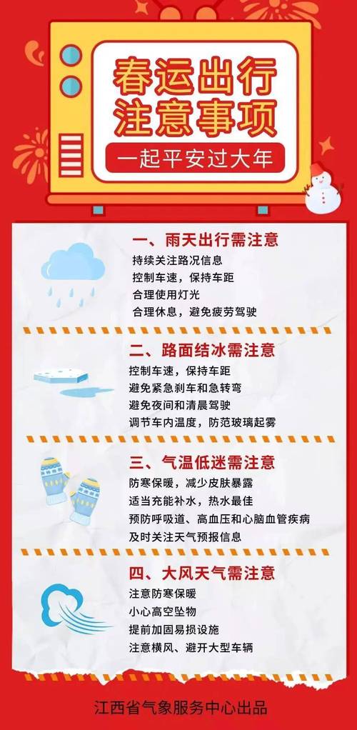 撫州一周天氣_撫州一周天氣_撫州一周天氣