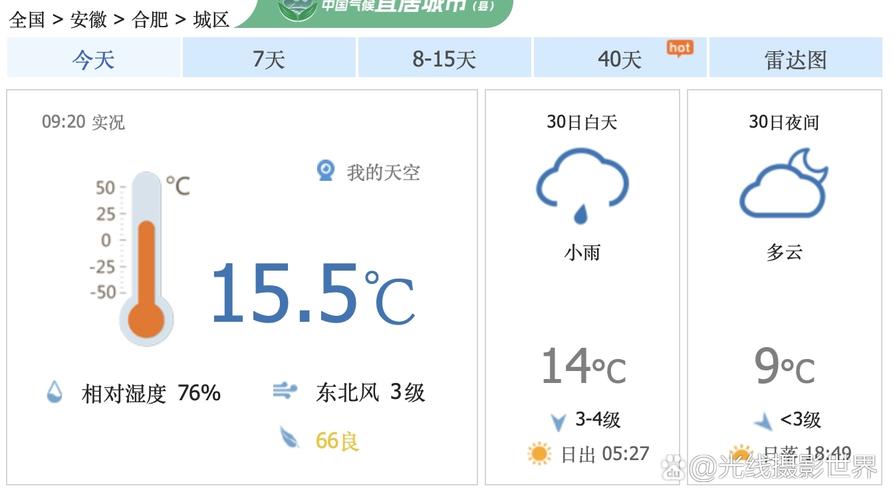 安徽未來一周天氣預報_合肥天氣預報查詢一周_安徽沿淮西部和大別山區中雨預報