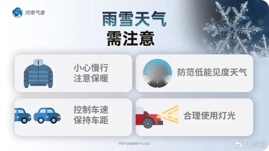 鄭州市天氣預報15天_鄭州市降溫天氣預報_鄭州市雨雪天氣影響