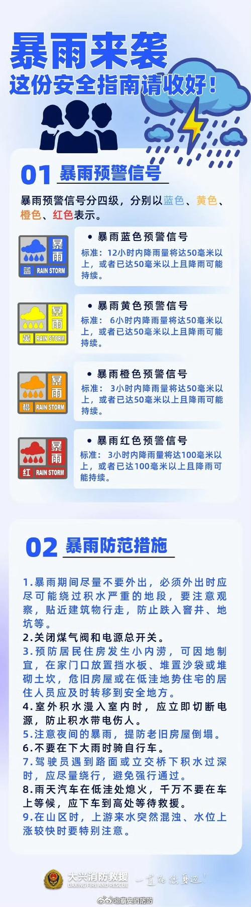懷化天氣預報_湖南未來一周天氣預報_湖南近期天氣實況
