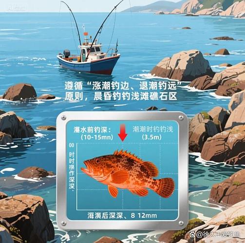 漲潮魚落潮蝦_海釣潮汐表_手竿海釣潮汐技巧