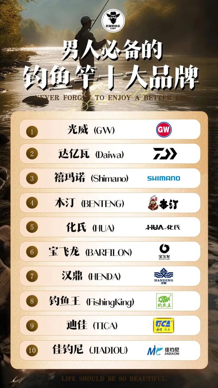中國魚竿十大排名_中國魚竿品牌排名_國產品牌魚竿排行榜前十名