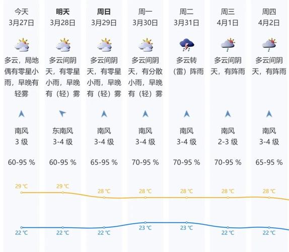 深圳明天天氣_深圳夏季天氣預報2024_深圳入夏時間2024