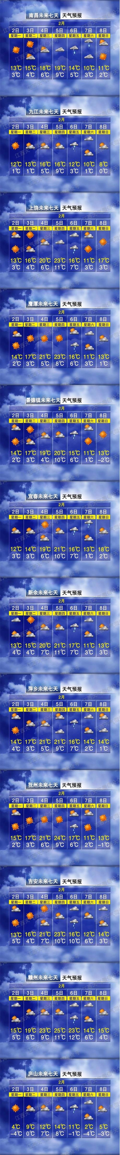 江西高溫天氣 臺風楊柳降水 江西未來三天天氣_江西上饒天氣