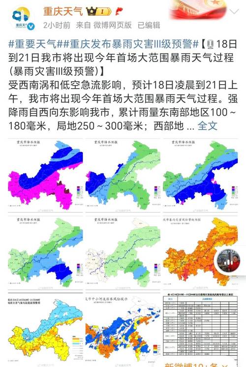 重慶暴雨預警_重慶暴雨預報圖_重慶市江北區天氣