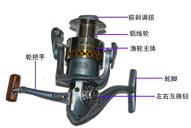 海竿組裝圖解_海竿組裝方法_海竿調線步驟