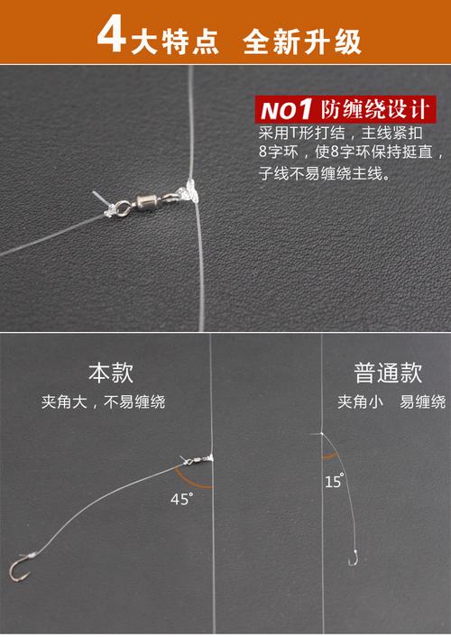 海竿組裝圖解_海竿組裝方法_海竿調線步驟