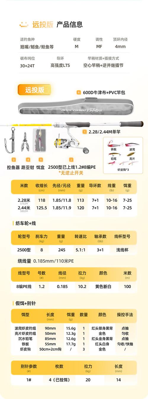 海竿組裝方法_海竿調線步驟_海竿組裝圖解