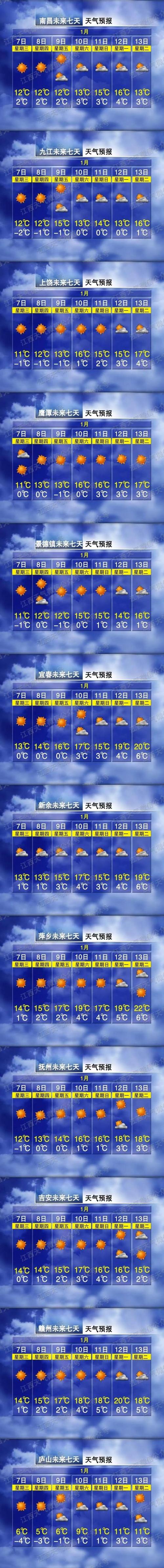 蘭州天氣預報10天_蘭州天氣預報天氣一周_蘭州天氣預報天氣15天