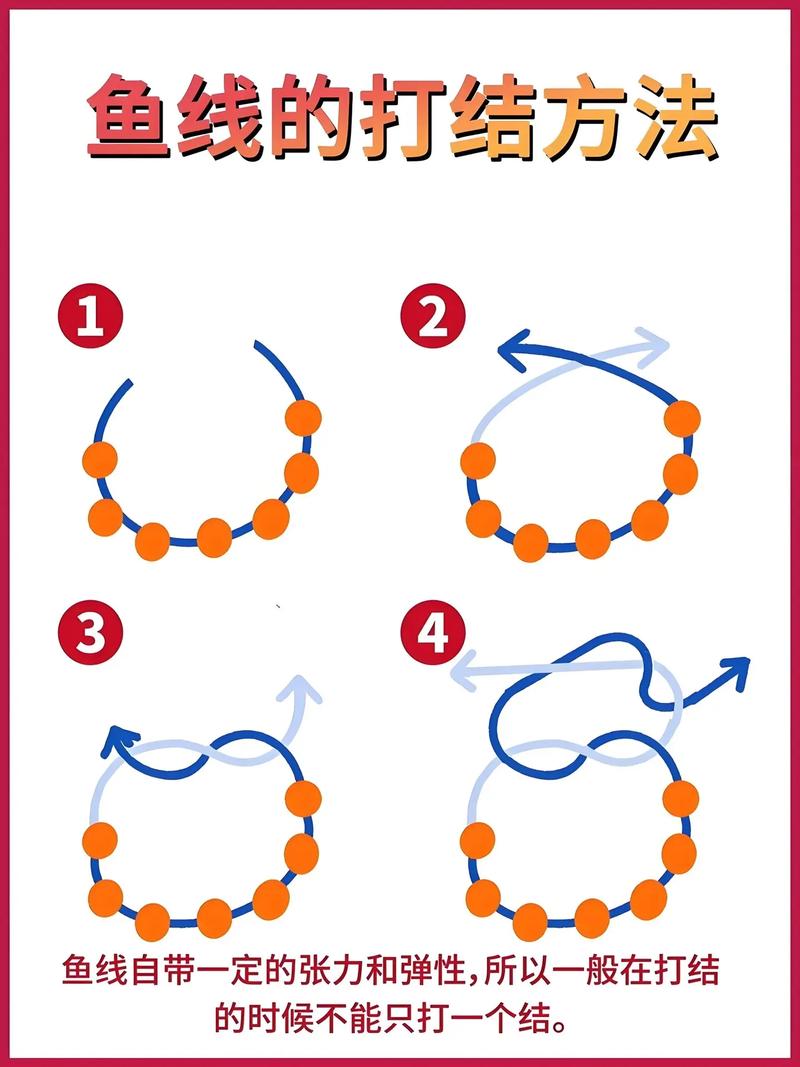 子線打結方法_魚線打結技巧_雙線連結結步驟用途
