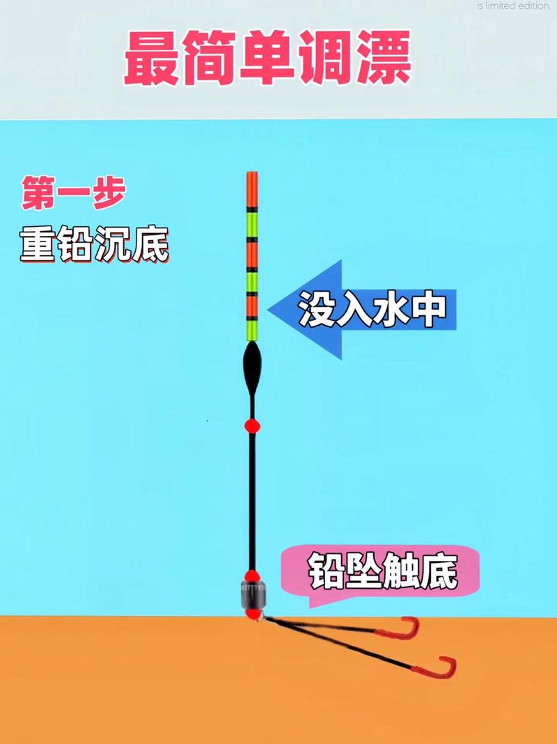 如何快速找底調漂_調漂找底原理_調漂半水狀態