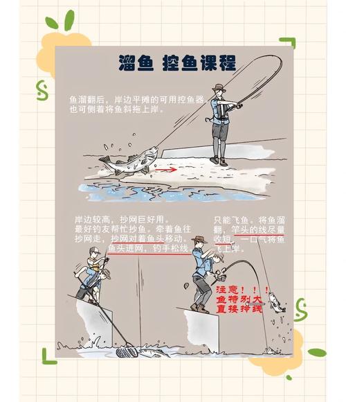 如何溜魚？釣魚之家_釣大魚經驗教訓_魚鉤大小對釣大魚的影響