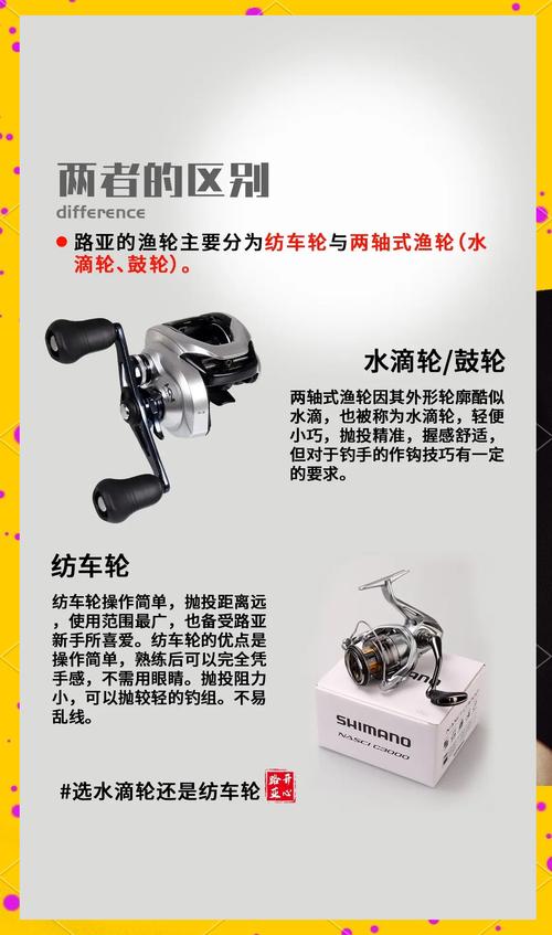 水滴輪的使用_紡車輪優缺點_水滴輪優缺點