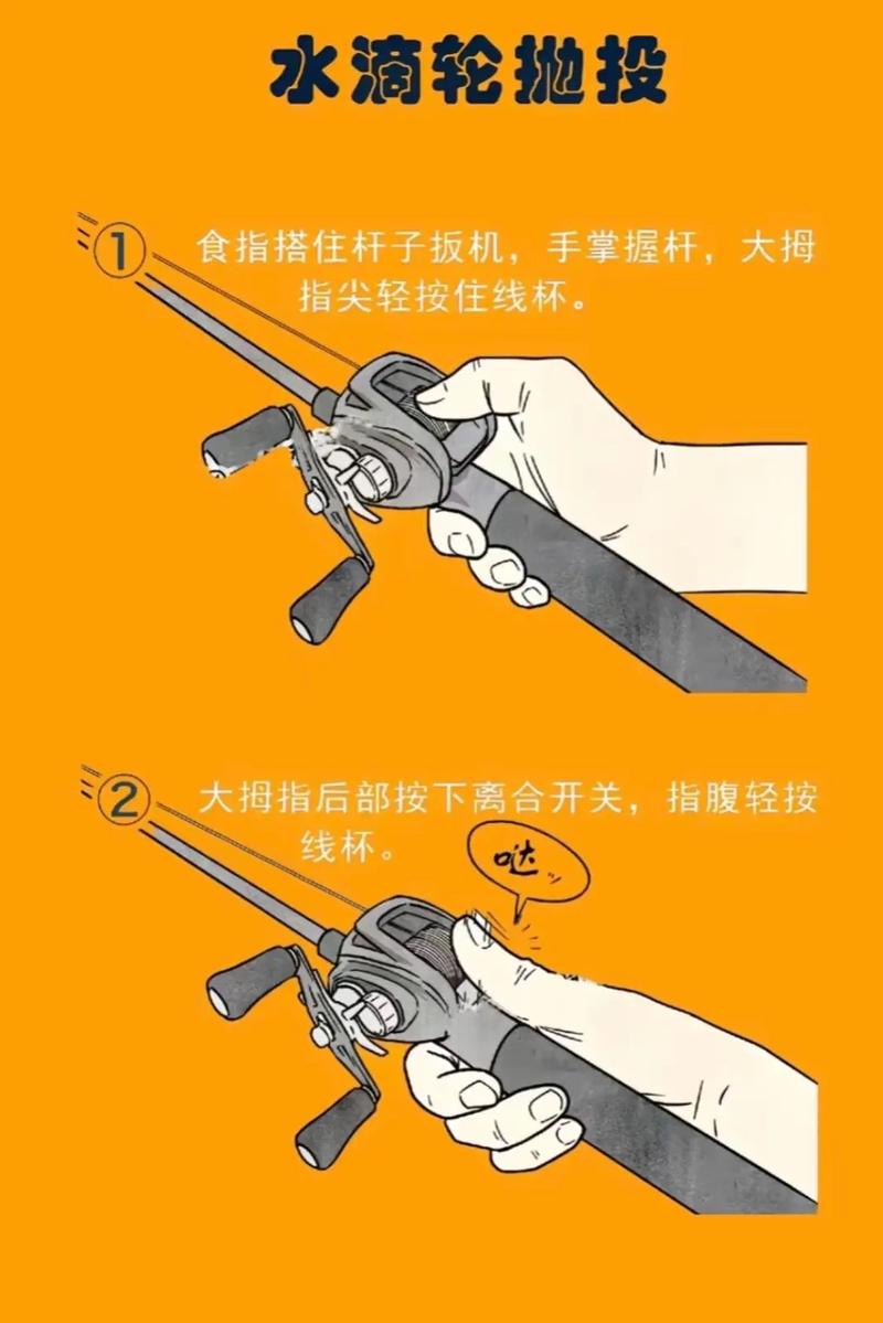 路亞釣法_水滴輪上線_規避炒粉技巧