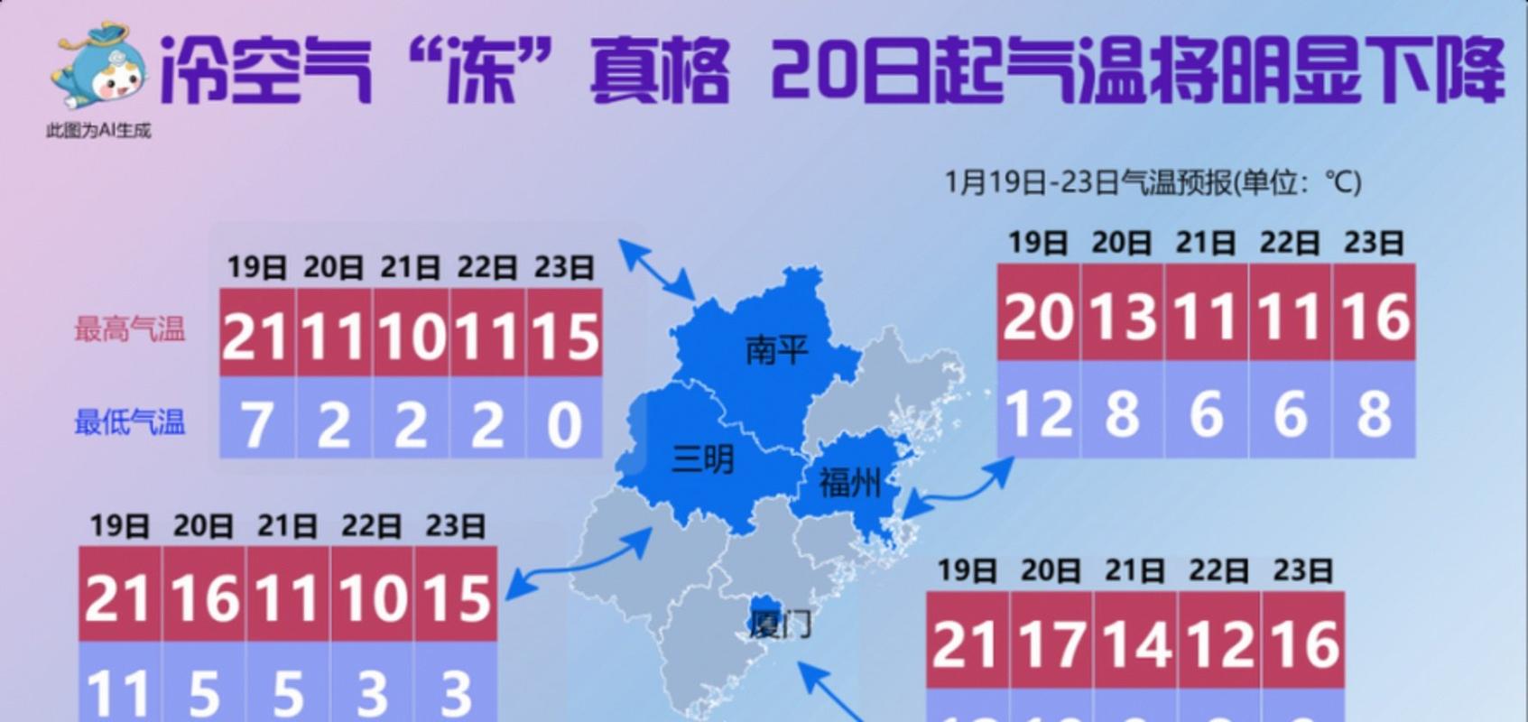 北京天氣_莆田天氣_莆田天氣預報10天