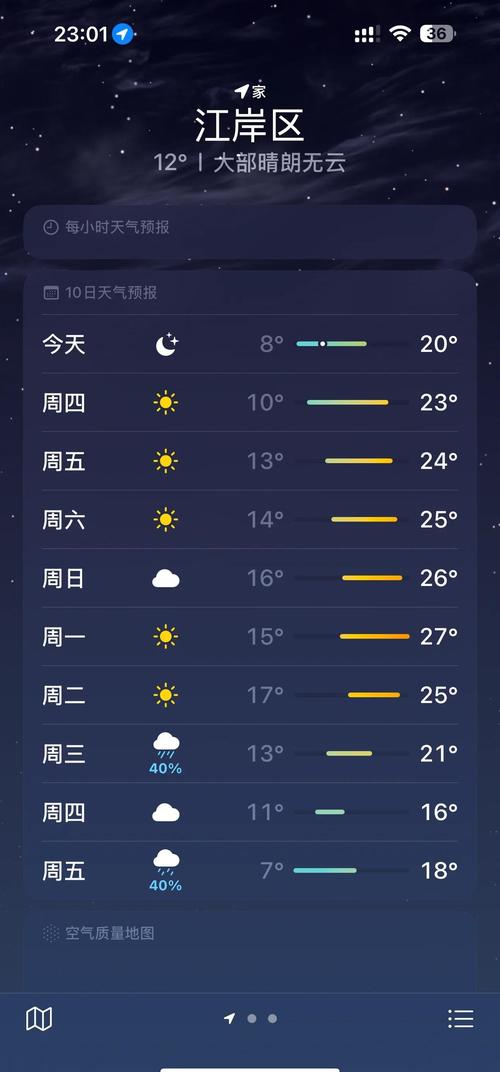 福建莆田天氣怎樣?_莆田天氣_莆田天氣預報15天