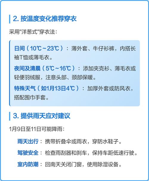 福建莆田天氣怎樣?_莆田天氣預報15天_莆田天氣