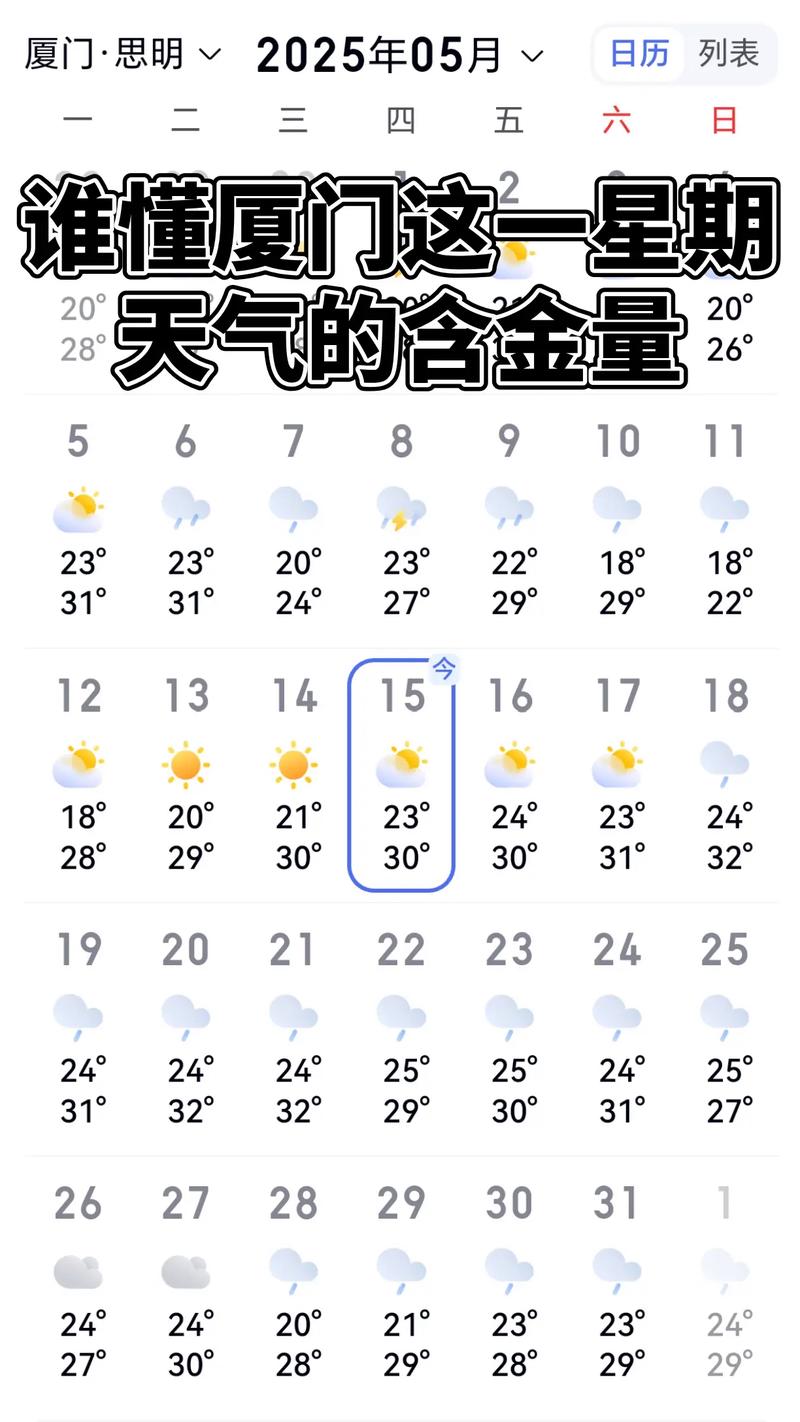 廈門天氣_廈門天氣_清明后廈門天氣