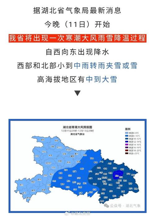 十堰元旦氣溫下降_湖北十堰天氣預報_十堰雨雪天氣預報