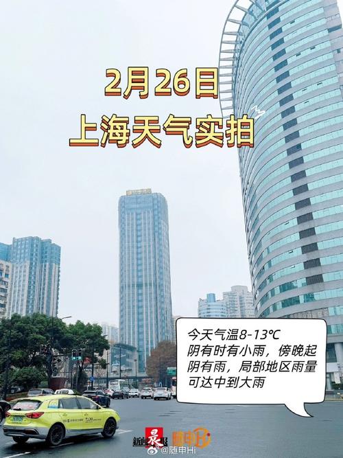 上海天氣回顧預報_今日上海天氣情況_上海氣象預報