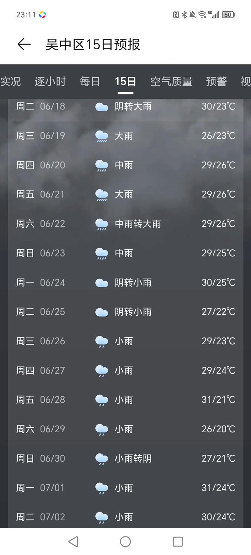 蘇州天氣_蘇州市天氣預報 2026年3月28日 多云轉陰陣雨