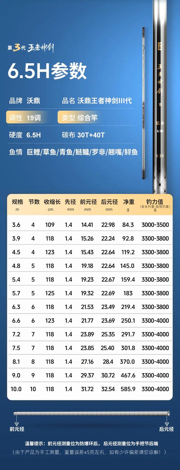 魚竿什么牌子好_光威釣魚竿評測_釣魚竿品牌排名前十