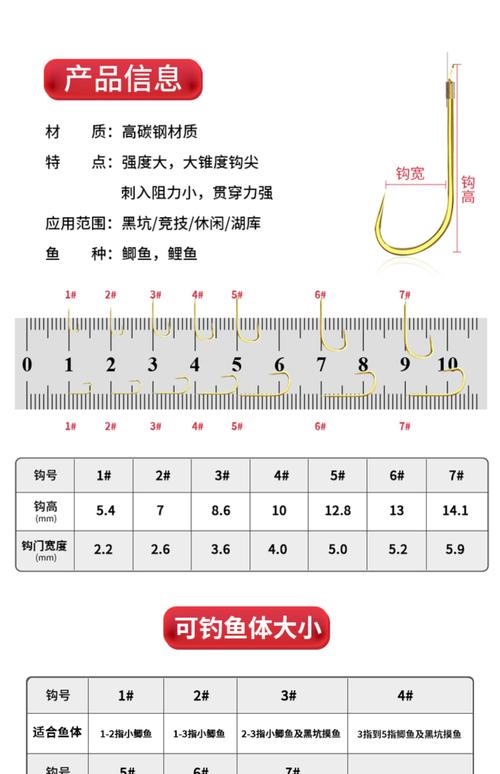 什么是袖鉤_袖鉤適合釣什么魚_袖鉤尺寸必看_0.5號袖鉤釣麥穗魚_0.5號袖鉤釣鳑鲏魚