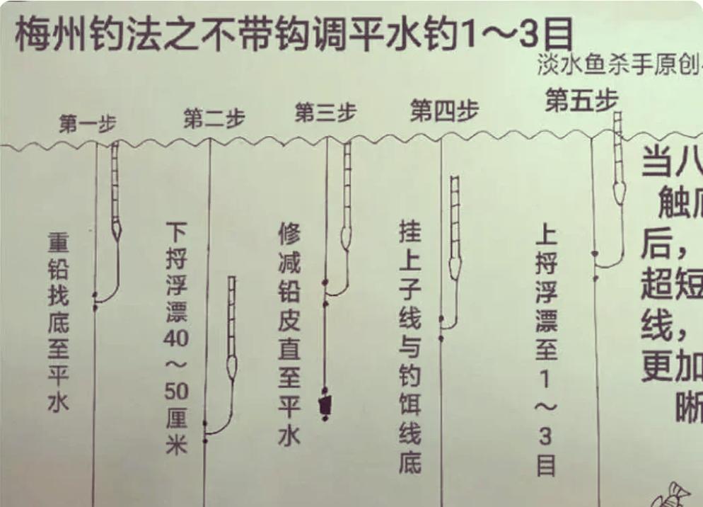 什么是無鉤調漂法？無鉤調漂的介紹_無鉤調漂法_最科學調漂法