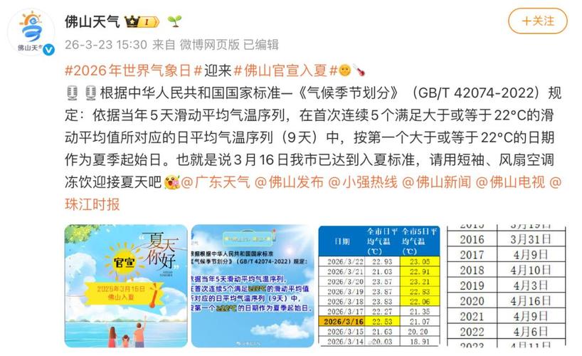 深圳近期天氣_深圳 天氣 預報_深圳未來一周氣溫