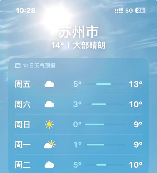 蘇州今日生活指數_蘇州未來一周天氣預報_蘇州未來一周天氣