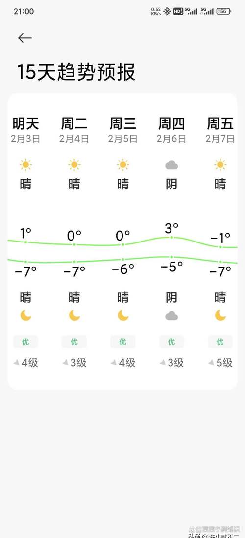 春分節氣 天津天氣 預報_天津天氣預報10天