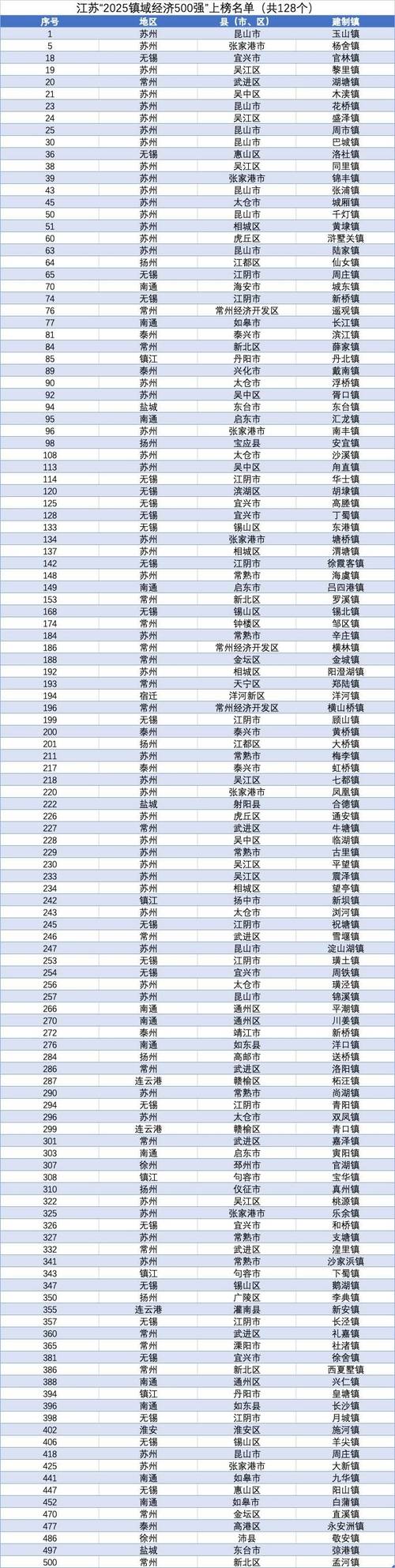 塘廈論壇_東莞市塘廈鎮_塘廈鎮