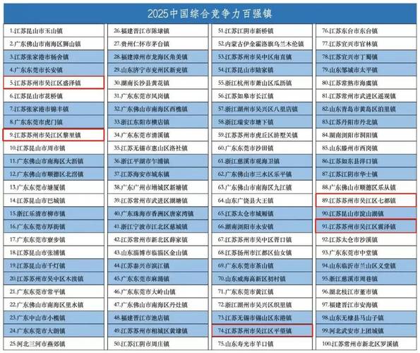 塘廈論壇_塘廈鎮_東莞市塘廈鎮