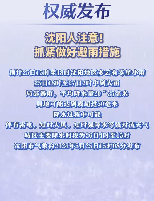 天氣預報 沈陽_沈陽天氣預報 雷暴大風防御指南 沈陽防汛抗旱指揮部