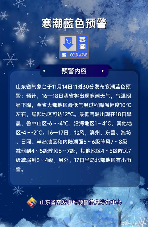 天氣預報濰坊天氣預報一周_濰坊天氣預報10天_濰坊天氣預報天氣未來15天