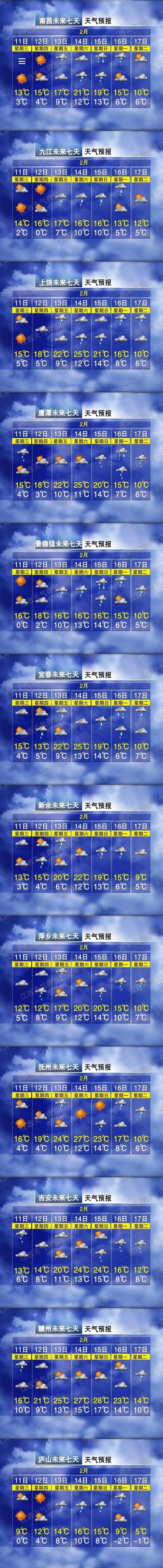 蕪湖一周天氣_蕪湖市天氣預報_江城斷崖式降溫