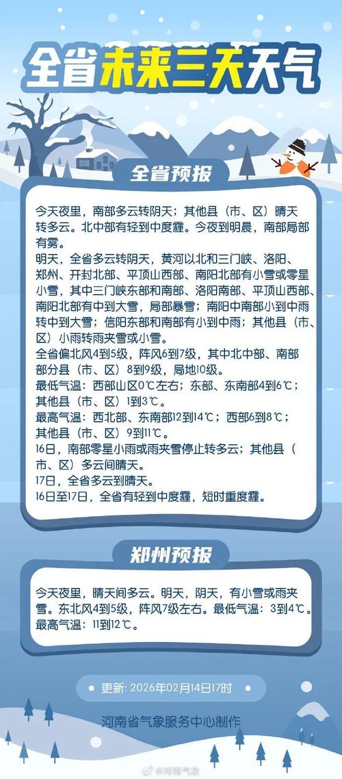 鄭州明天天氣_鄭州霾伏空氣改善時間_鄭州未來七天天氣預報