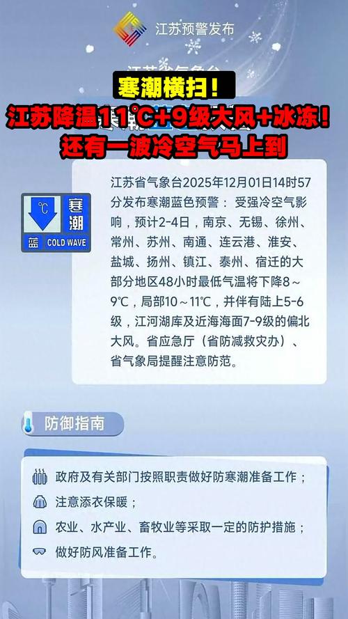 連云港強冷空氣影響_江蘇省連云港市天氣_連云港寒潮預警