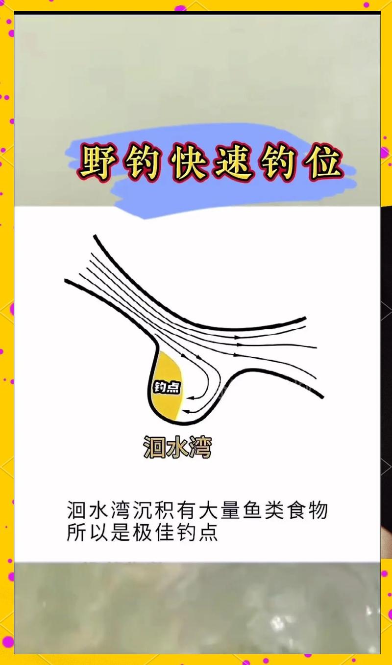 深水釣魚技巧_野釣走水應對_小走水打窩技巧