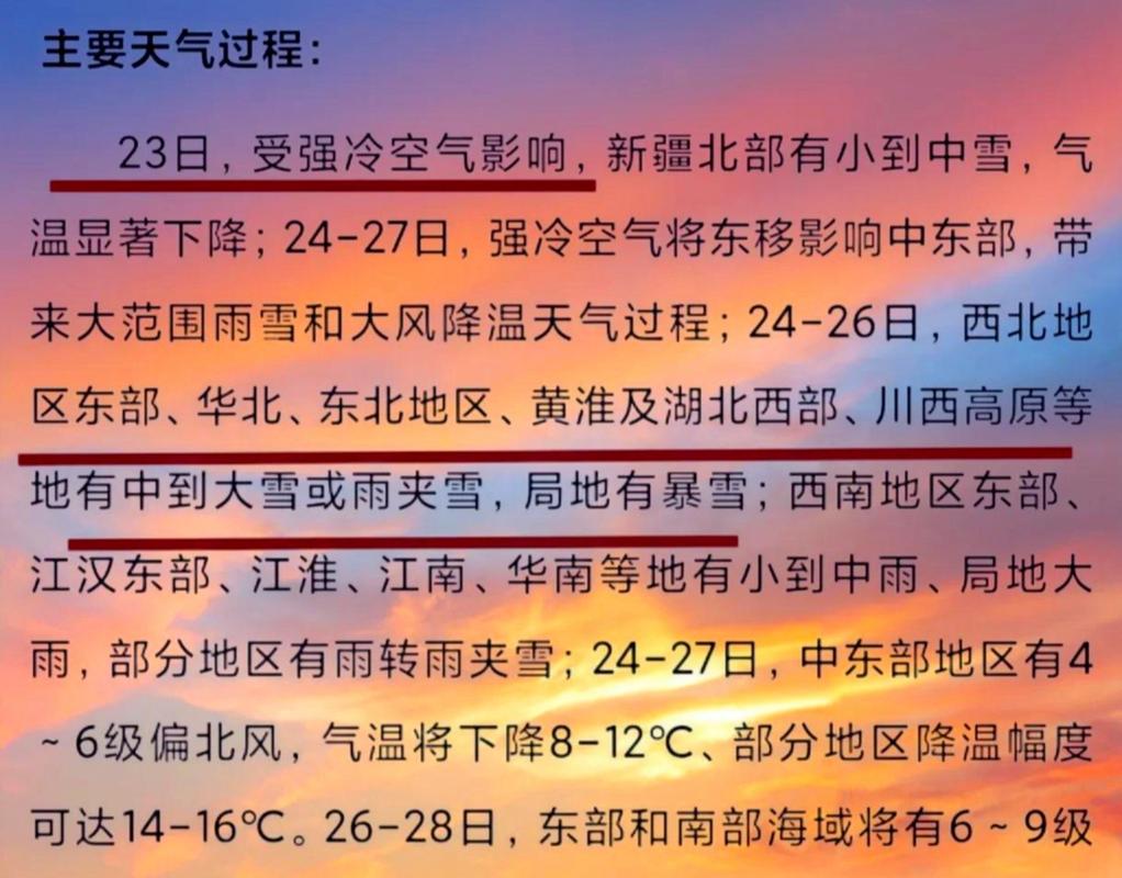 遼寧天氣預報_遼寧大風預警_營口市天氣預報