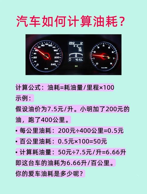 儀表盤油耗不準_油耗計算器_真實油耗計算方法