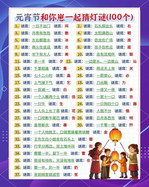 元旦元宵捷報頻傳(猜一成語)_好事成雙燈謎解析_元宵節后捷報多打一成語