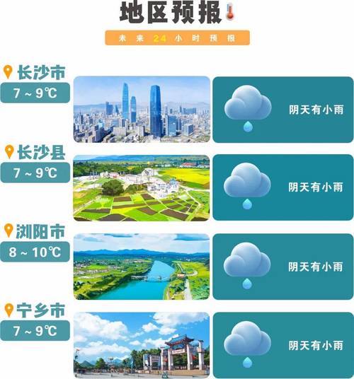 長沙 天氣預報_長沙40天連陰雨辟謠_長沙陰雨天生活攻略