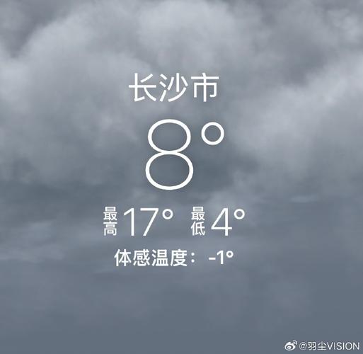 長沙氣溫監測數據_長沙今日天氣_長沙高溫天氣