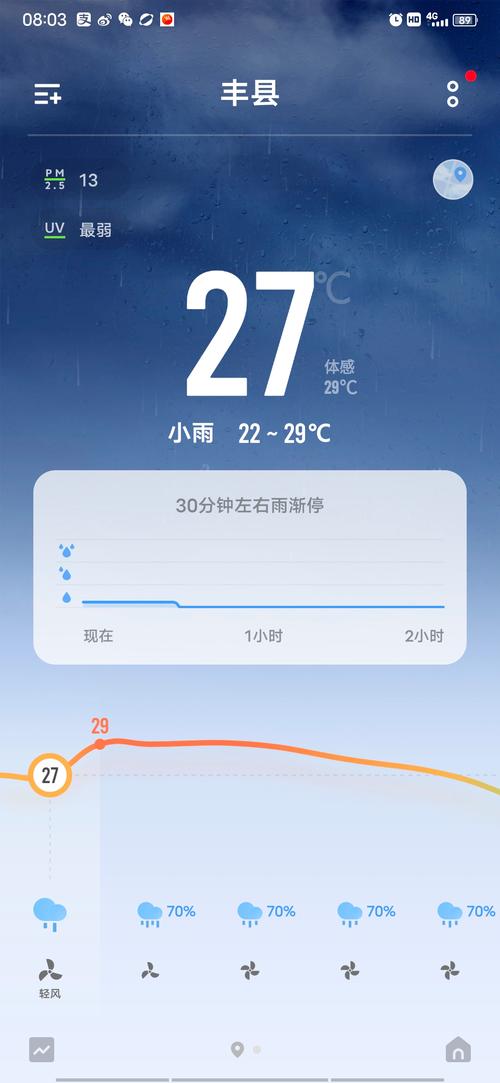 重慶7月9日暴雨天氣_重慶涪陵天氣預報_重慶7月8日雷電活動統計